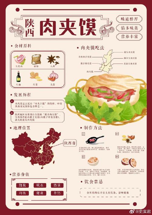 肉夹馍的发源_传统美味面临挑战