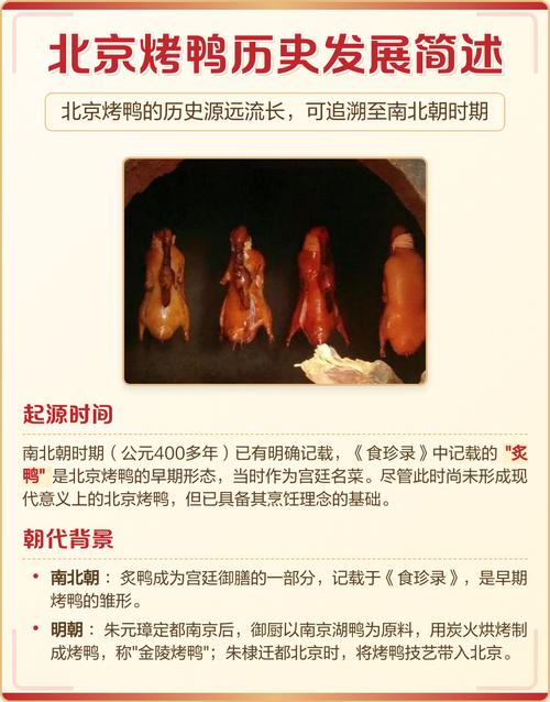 北京烤鸭起源_千年传承，非遗瑰宝