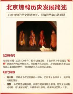 北京烤鸭起源_千年传承，非遗瑰宝
