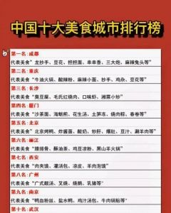 世界美食城市排行榜_口味多样文化看城市