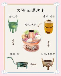 火锅是哪个朝代发明的_从温鼎到世界，共享团圆美味