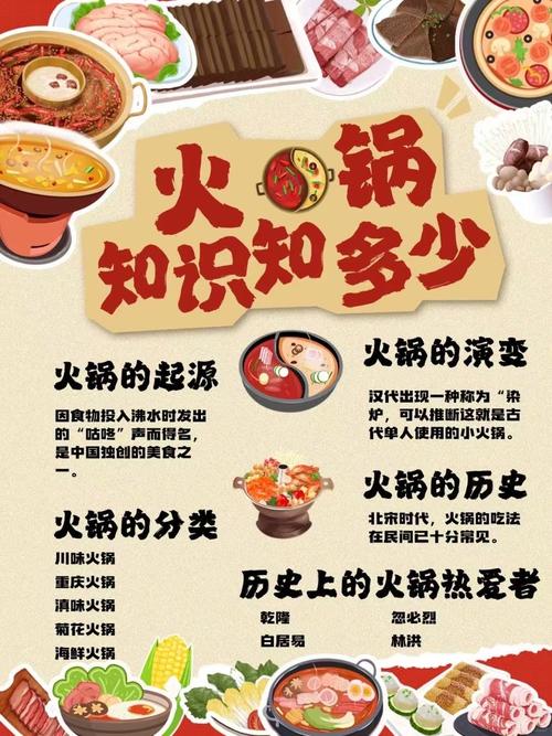 最早火锅起源于哪里_千年历史美食，自贡起源，重庆分支