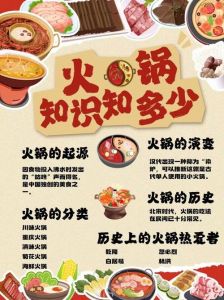 最早火锅起源于哪里_千年历史美食，自贡起源，重庆分支
