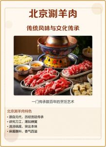 涮羊肉与哪位历史人物_传奇起源与传承