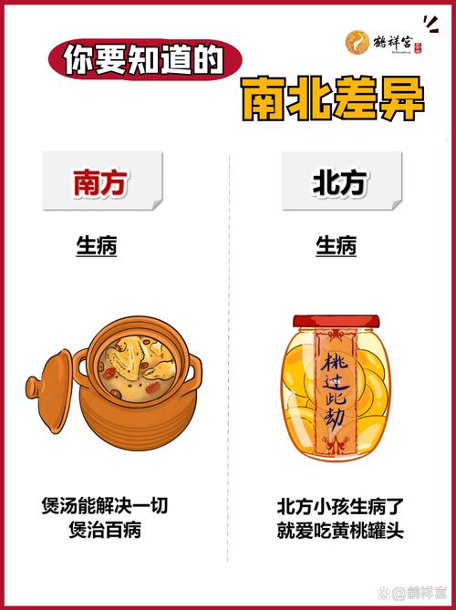 南北方饮食差异原因_米饭面食大不同