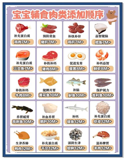 生肉熟肉换算公式大全_生肉变轻熟肉易坏，蔬菜烹饪减重多