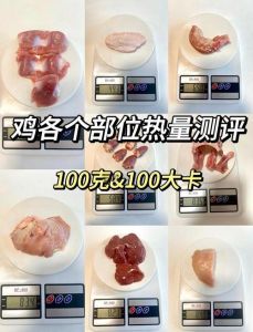 100g熟鸡胸脂肪含量_低卡高蛋白鸡胸肉，减脂健身好帮手