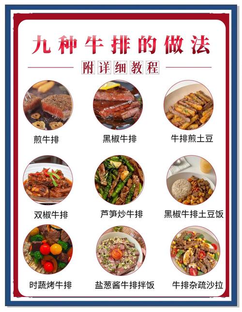 黄牛肉可以煎牛排吗_家常黄牛排，做法解馋！