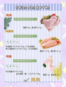 熟肉率计算公式_保水关键，影响口感与效益