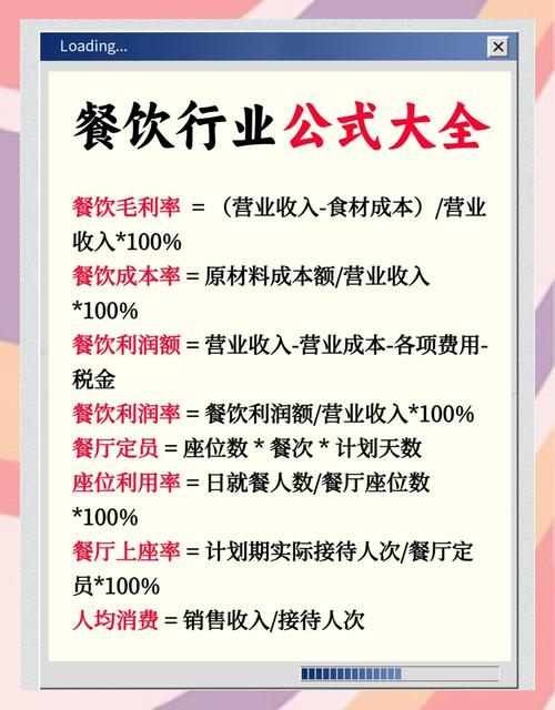生肉变熟肉成本计算_生肉加工会缩水，成本高售价也高