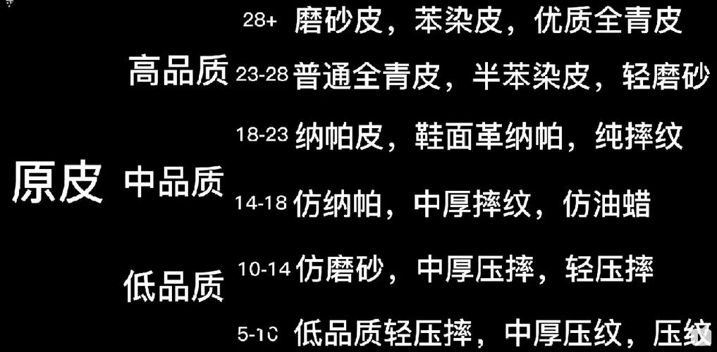 牛猄皮属于什么档次_柔软舒适，时尚之选