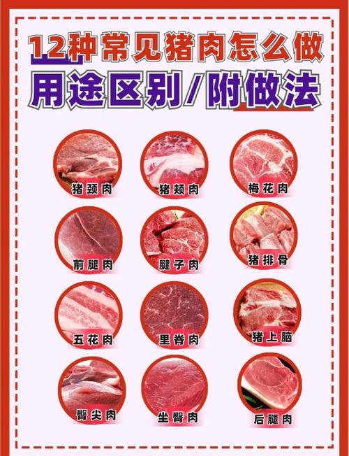 生肉煮熟后怎么算一斤能出几两_生肉烹饪会缩水，快炒减重少