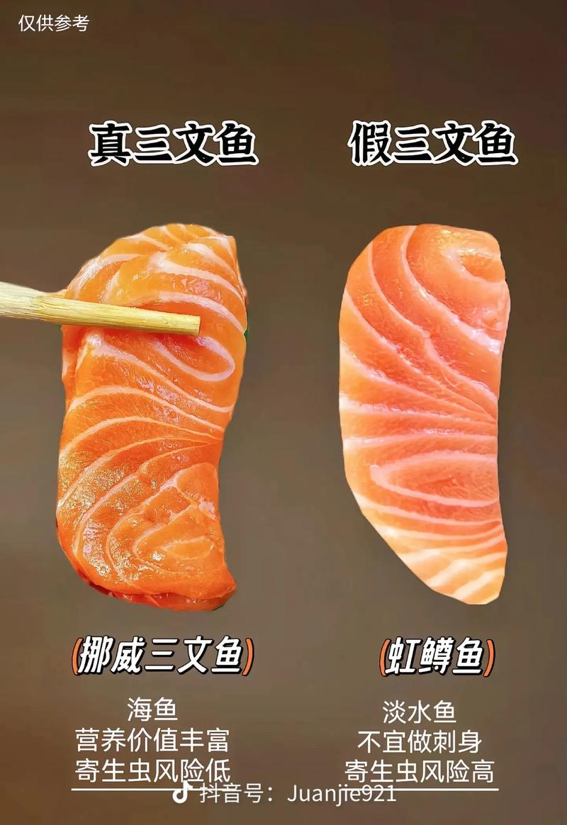 虹鳟和三文鱼肉的区别_大小斑纹营养烹饪全解析