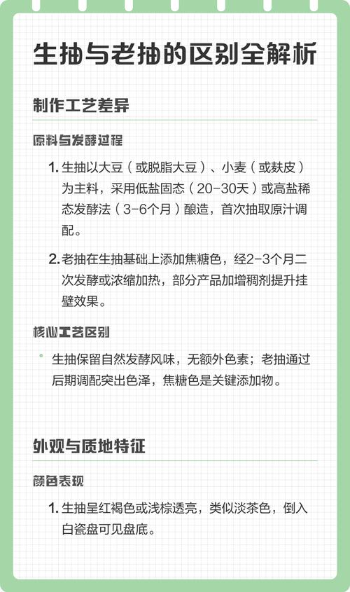 老抽和生抽有啥区别_生抽提鲜老抽上色，巧妙搭配做美味