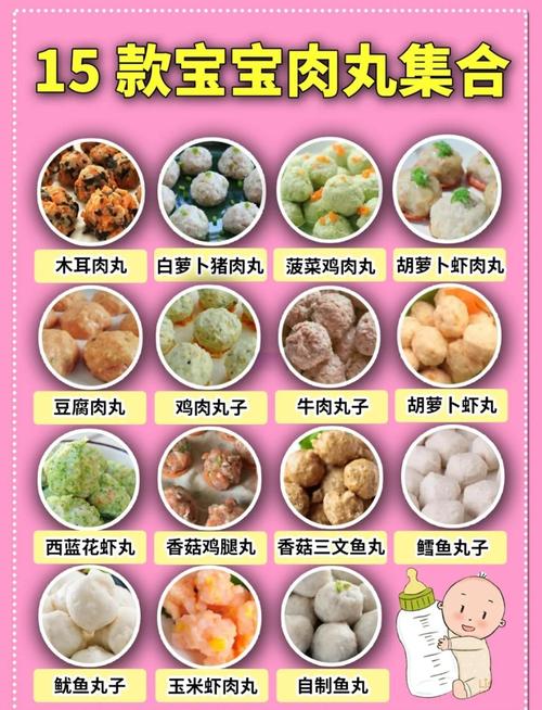 家常丸子100种做法，教你做鲜香多汁肉丸！