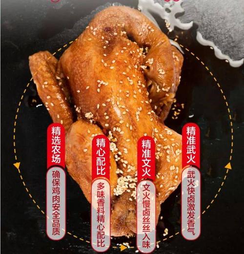德州扒鸡做法全过程_传统工艺，肉质酥烂，风味十足！