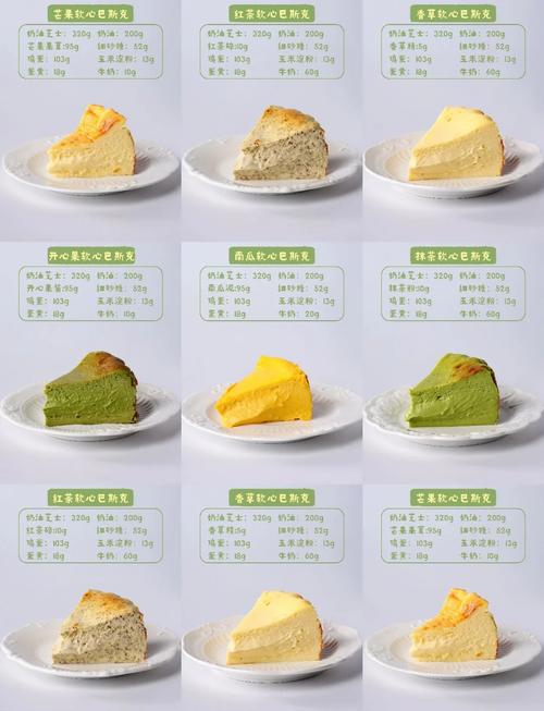 奶酪蛋糕做法_质地关键，手把手教你做！