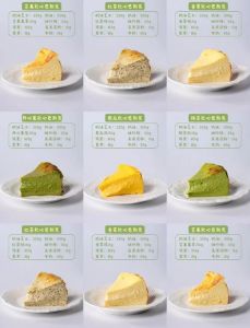 奶酪蛋糕做法_质地关键，手把手教你做！