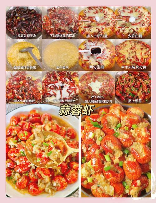 蒜蓉小龙虾正宗做法_蒜蓉小龙虾,在家做超简单美味! 蒜蓉小龙虾正宗做法_蒜蓉小龙虾,在家做超简单美味!