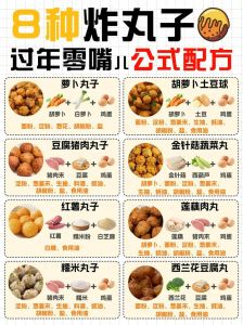 家庭炸肉丸子的做法_炸肉丸子 外酥里嫩家常菜