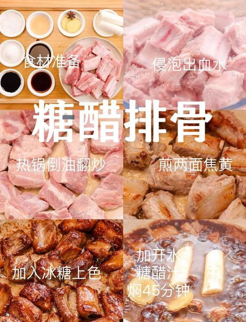 家常糖醋排骨的做法_酥脆酸甜，在家轻松做！