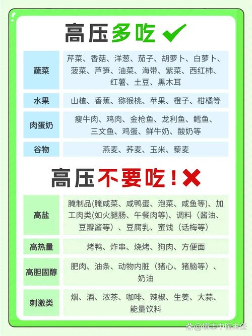 患者了解饮食知识不全原因分析_营养师素养提升与精准饮食指导创新