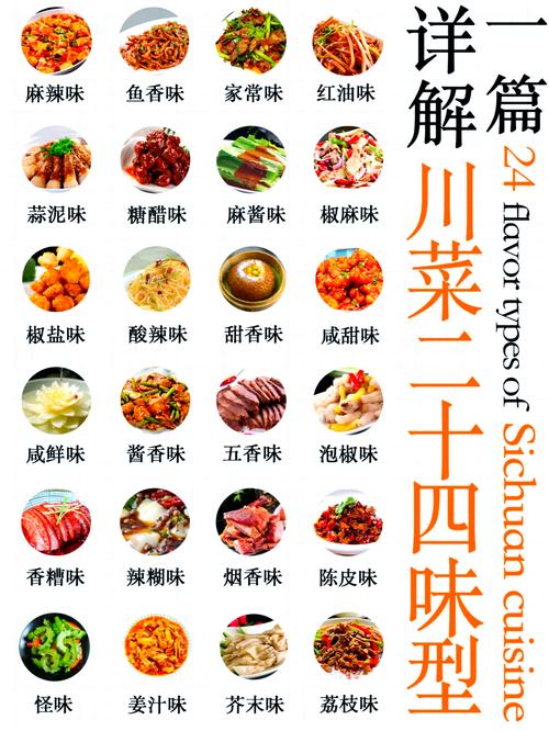 川菜十大名菜排名_川菜十道经典，麻辣鲜香，不容错过！
