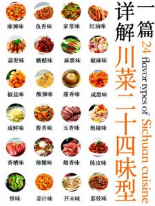 川菜十大名菜排名_川菜十道经典，麻辣鲜香，不容错过！