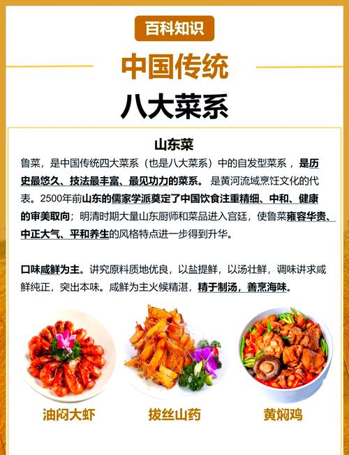 排名第一的菜系_川湘粤鲁苏浙徽闽风味多 排名第一的菜系_川湘粤鲁苏浙徽闽风味多