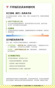 北方最晚几月种油菜_北方油菜种植时间及管理要点