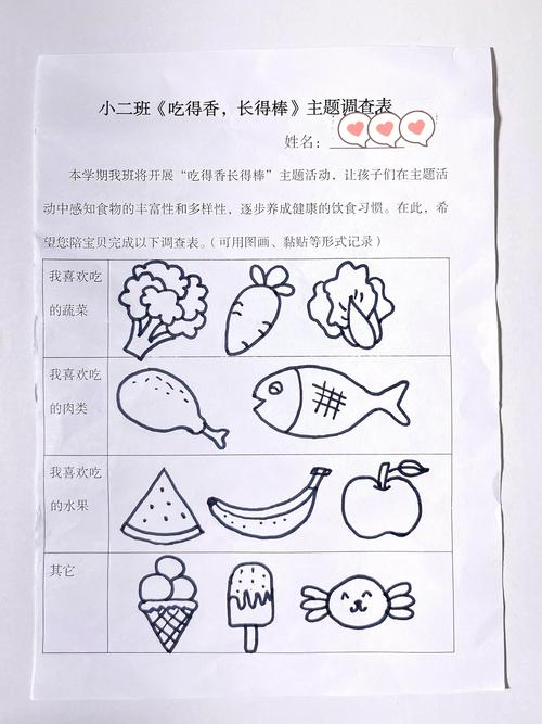 饮食口味偏好调查_基因口味地域文化，餐饮创新需平衡