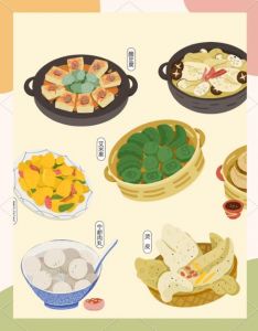 各地美食文化_舌尖上的文化风情