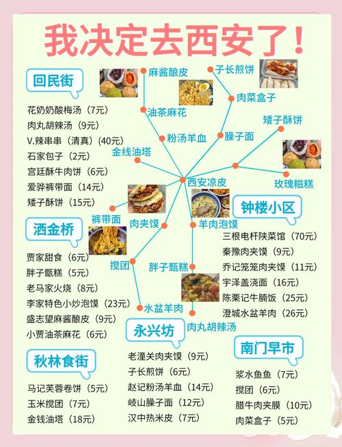 西安饮食讨论_西安美食不止面,泡馍肉夹馍值得了解! 西安饮食讨论_西安美食不止面,泡馍肉夹馍值得了解!