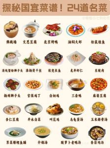 十二菜系排名顺序表_各地风味大不同