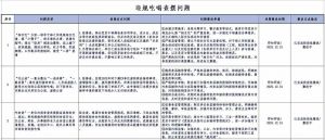 饮食指导不到位的整改措施_医院饮食指导需改进，个性方案助康复