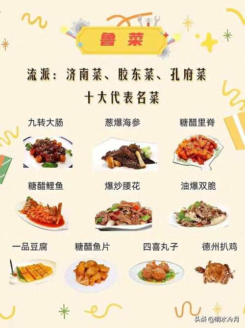 世界四大菜系是哪四大菜系_中法土日风味多 世界四大菜系是哪四大菜系_中法土日风味多