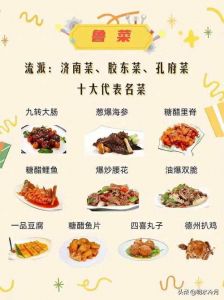 世界四大菜系是哪四大菜系_中法土日风味多