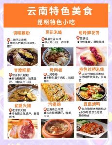云南美食小吃排名_鲜香诱人，不容错过！