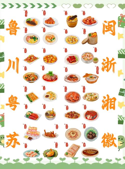 晋菜是八大菜系吗_未被八大菜系收录，但风味独特，原汁原味，面食和传统名菜值得品尝