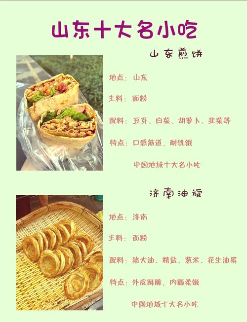 山东枣庄十大美食排名_辣子鸡菜煎饼薛城糁汤等,美味过瘾! 山东枣庄十大美食排名_辣子鸡菜煎饼薛城糁汤等,美味过瘾!