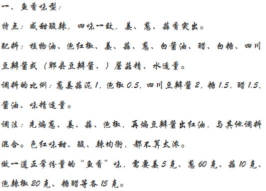 川菜24种味型口诀记_川菜二十四味型口诀，轻松掌握川菜调味秘诀！