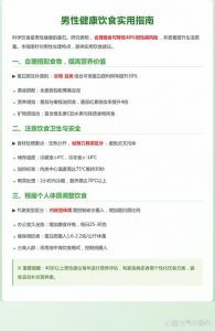 5大常见的饮食误区_营养师心理医生协作，科学饮食打破迷思