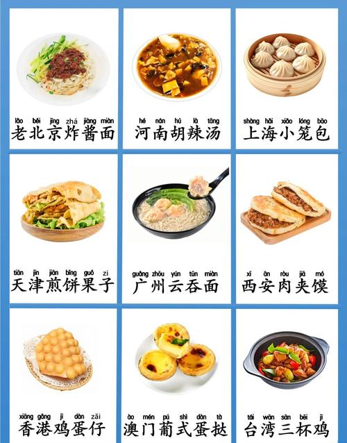 34个省的美食代表_南北风味大不同