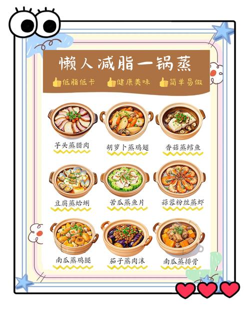 蒸菜菜谱图片_天冷蒸菜暖心暖身,老人小孩都爱吃! 蒸菜菜谱图片_天冷蒸菜暖心暖身,老人小孩都爱吃!