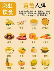 心肝脾肺肾对应的饮食偏好_红绿黄白黑调养法