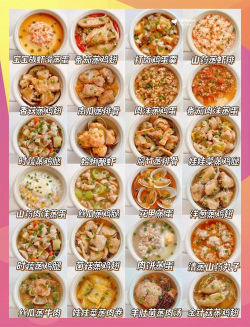 蒸菜菜谱图片_天冷蒸菜暖心暖身,老人小孩都爱吃! 蒸菜菜谱图片_天冷蒸菜暖心暖身,老人小孩都爱吃!