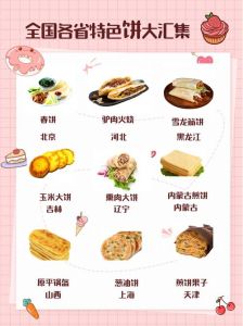 各个省份的代表美食_南北风味，舌尖上的文化！
