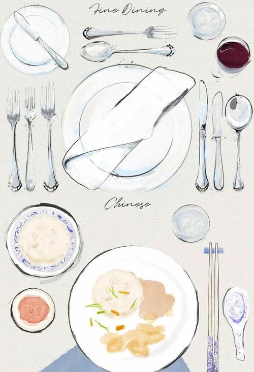 中西方饮食方式的不同_中餐西餐营养大不同