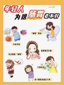 饮食不规律导致的问题_不规律饮食伤身，营养代谢都出问题！