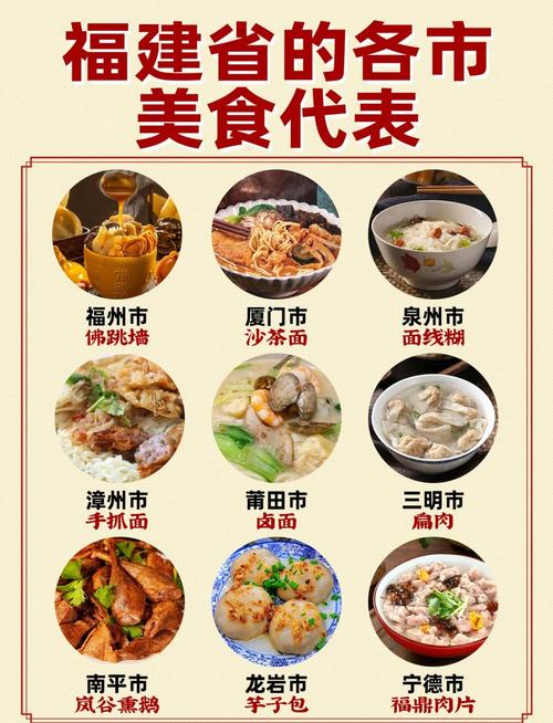 福州必吃十大特色美食排名榜_佛跳墙鱼丸锅边糊等特色美食